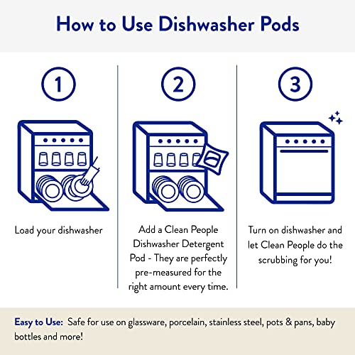 The Clean People Dishwasher Pods - Cuts Grease & Rinses Sparkling Clean - Residue-Free - Phosphate Free Dishwashing Pods (60 Count, Lemon Verbena)