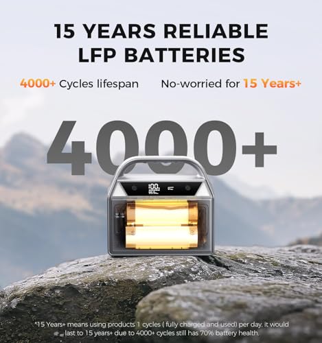 UDPOWER C400 Portable Power Station with 40W Solar Panel,256Wh LiFePO4 Battery Backup,400W AC Output (800W Surge),Solar Generator for Camping,RV,Emergency Power