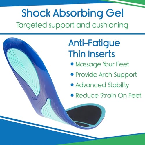 ViveSole Gel Insoles for Men & Women - Shoe Inserts for Walking & Standing All Day - Thin Cushion Soles for Sneakers, Boots - Comfort & Support for Heels, Arch Support, Plantar Fasciitis, Flat Feet