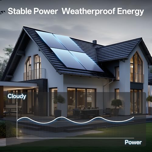 JJN 550 Watt Bifacial Solar Panels 2PCS,12/24/48 Volt 1100 Watt Solar Panel,Monocrystalline for Homes Rooftop Farm RV and Off-Grid Applications