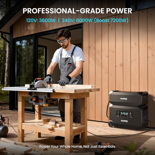 OUPES Guardian 6000 Solar Generator Kit: 4608Wh Power Station with 6000W Output (7200W Boost), 120V/240V Dual Voltage, 2x240W Solar Panels for Off-Grid Home Backup & Emergency Power