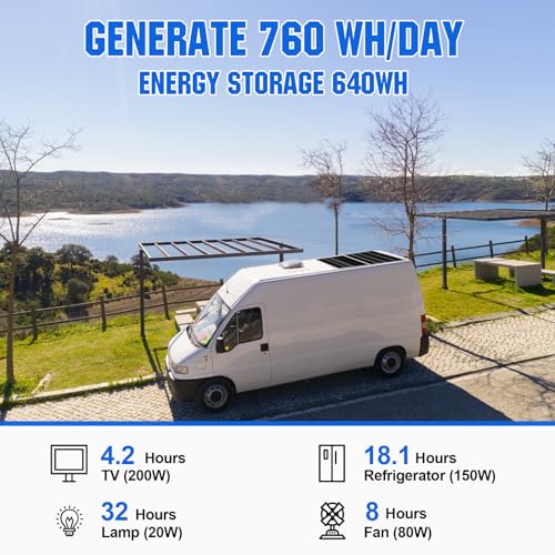 ECO-WORTHY 200 Watt 12V Complete Solar Panel Starter Kit for RV Off Grid with Battery and Inverter: 200W Solar Panels+30A Charge Controller+50Ah Lithium Battery+600W Solar Power Inverter