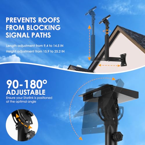 Bloazzup Starlink Mount, Adjustable Starlink Wall Mount Gen 3 with Telescoping Support Arm, Rustproof, Weatherproof for Concrete Walls and Wood Walls, Easy Installation Black