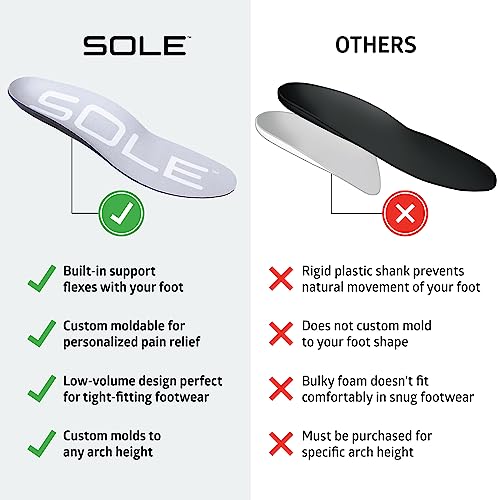 Sole Active Thin Shoe Insoles – Orthotic Arch Support Inserts for Plantar Fasciitis Relief - Mens Size 9/Womens Size 11, 1 Pair
