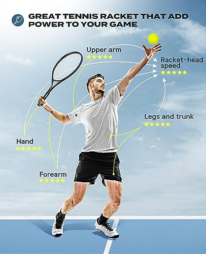HIRALIY 27" Tennis Rackets Set for Adults,2 Player Pre-Strung Tennis Racquets,2 Overgrip Tapes,3 Balls, and 1 Carrying Bag,Outdoor Recreational Sport for Beginner,Men,Women(Black)