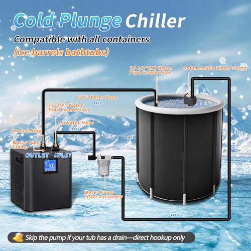 𝙐𝙥𝙜𝙧𝙖𝙙𝙚 Ice Bath Water Chiller, 1/3 HP Water Chiller for Cold Plunge Tubs, with Pump, External Filter and Filter Media, Remote Control, for Home and Professional Use