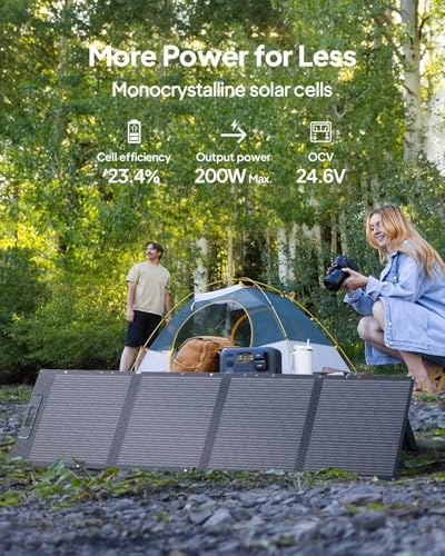 BLUETTI Elite 400 Solar Generator with 2×200W Solar Panels Included (Ship Separately), 3840Wh LFP Batttery Backup with 2600W AC Outlets (3900W Power Lifting) for Home Backup, Outage, RV Life, Camping