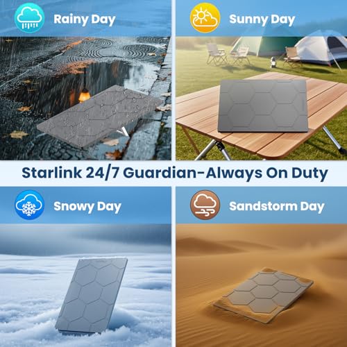 Starlink Gen 3 Protective Cover Case, Starlink Standard Gen 3 Case for Satellite Dish, Silicone Hail Protector Cover for Starlink Standard, Waterproof,Impact Resistant to Rocks/Sand/Hail, Grey