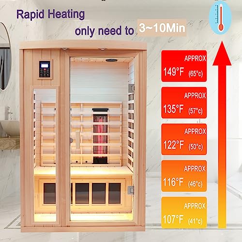KUNSANA Ceramic Infrared Sauna, 2 Person Infrared Saunas for Home, Hemlock Wood Sauna Room, 2 in 1 Indoor Sauna with Low EMF Heaters + Ceramic Heating Cubes-Chromotherapy-Bluetooth Speaker
