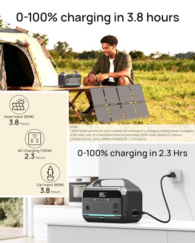 DaranEner Solar Generator with 80W Solar Panel, 288Wh Portable Power Station LiFePO4 Battery Backup, 600W AC/100W USB-C Outlet, 1.7H Fast Charging for Camping, RV Travel, Emergency