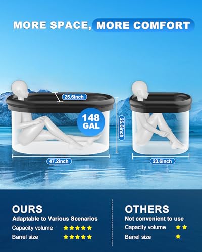 AS ColdPlunge Ice Bath Chiller & Cold Plunge Tub Kit, 1/3HP Cold Plunge Chiller with External Pump & Filter, XXL 148Gal Upgraded Ice Pod, Cold Plunge Tub with Water Chiller for Cold Therapy Recovery