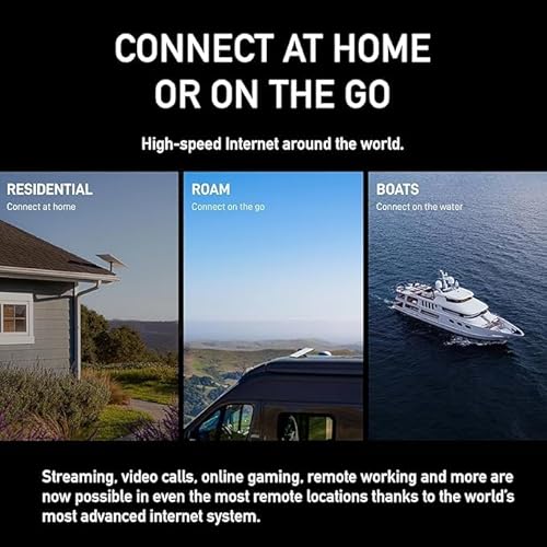 SpaceX Starlink Mini Kit – 4th Gen Portable Satellite Internet Antenna with Integrated Wi-Fi Router, DC Power Input, and Free Roam Region Unlock – Ideal for RVs, Camping, and Remote Work