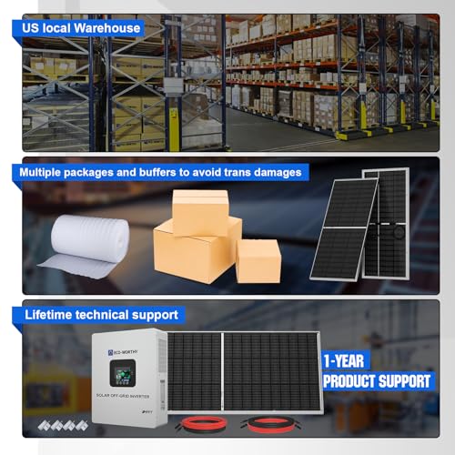 ECO-WORTHY 9.36KWH 2340W 48V Solar Power System Kit Off Grid Solar Panel Kit with 5000W 48V All-in-One Off-Grid Charge Inverter and 12pcs 195W Mono Solar Panel and Z Mounting Brackets.Plug and Play