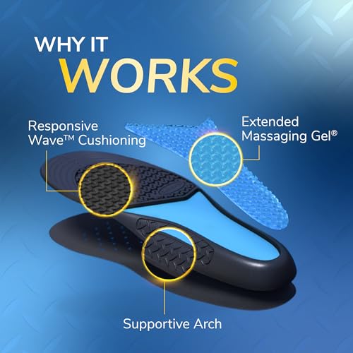 Work All-Day Superior Comfort Insoles (with) Massaging Gel, Women, 1 Pair, Trim to Fit