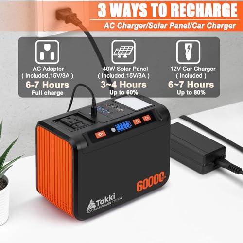Takki Solar Generator 250W Portable Power Station with 40W Solar Panels 222Wh Pure Sine Wave Camping Lithium Battery Power Pack with AC 110V Outlet for Camping CPAP Home Use Emergency Outdoor