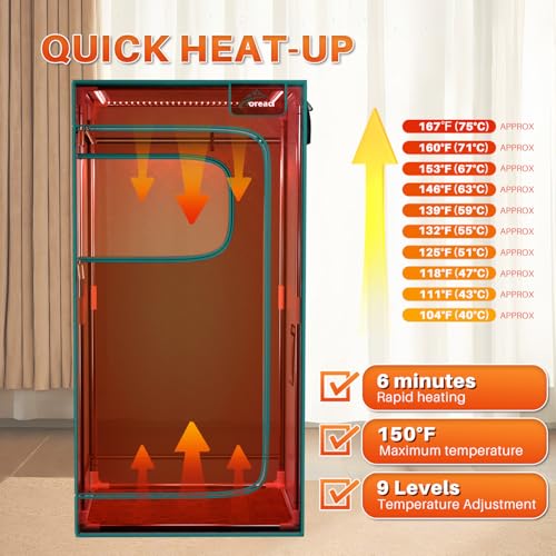 TOREAD Red Light Infrared Sauna with Red Light Therapy for Home,Portable Red Light Steam Sauna with 3L 1200W Steamer, Adjustable Temperature, Timer Setting, Remote Control, 35.4 * 35.4 * 70.9"