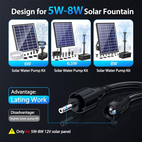 POPOSOAP 1800mAh Battery Backup for Solar Fountain Pump, 7.4V-8.4V Battery Backup for 6W/6.5W/8W Solar Water Fountain Pump Kit(Not Included Solar Fountain)