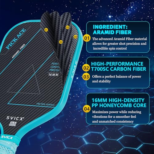 SVICX Pickleball Paddle,Professional Carbon Fiber Pickleball Paddles-Aramid Fiber Surface,Superior Control,Strong Power and Forceful Spin,USAPA Approved (Aramid+Carbon Fiber (Teal Green))