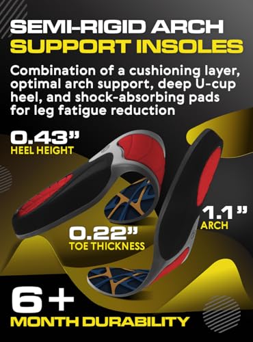 CRUVHEAL Work Orthotic Insoles - Anti Fatigue Medium Arch Support Shoe Insert Men Women - Plantar Fasciitis Flat Feet - Relieve Foot Pain - Work Boot Insoles Standing All Day (XL, Blue)