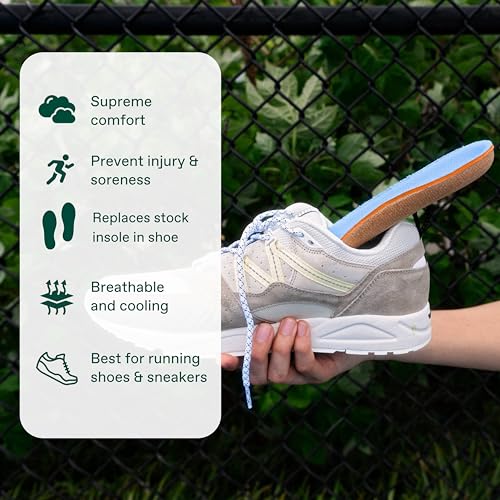 Fulton Athletic Insoles - Ultimate Performance Active Inserts with Custom Molding - Shock Absorption - Running, Tennis, Basketball, for Overpronation, Pain & Shin Splints (Men, 10.5-11)
