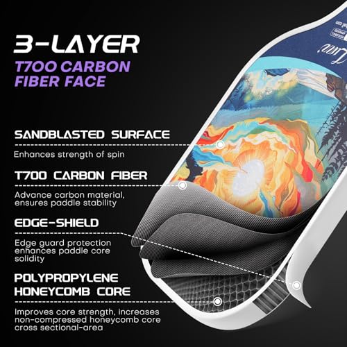Luzz Carbon Fiber Pickleball Paddles, Sandblasted Surface USAPA Approved Pickleball Rackets for Beginners Increased Spin Control Pickle Ball Paddle Set for Men,Women,Pros,Adults,Sunset