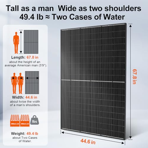 DOKIO 800W (2×400W) Monocrystalline Solar Panels (31V per Panel) for Charging 12/24V Devices, 3 m Cable, Ideal for Yard/Garden, Shed/Patio/Greenhouse Power, Off-Grid Battery Charging