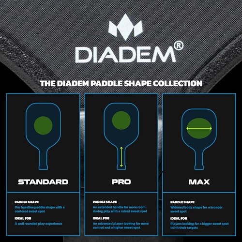 Warrior BluCore Pro 19 Pickleball Paddle | Control-Focused Paddle for Strategic Players – Durable Revolutionary EPP Core with Aramid Carbon Face