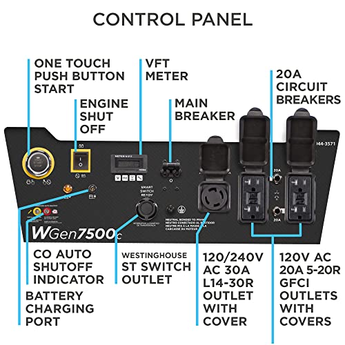 Westinghouse 9500 Peak Watt Home Backup Portable Generator, Remote Electric Start with Auto Choke, Transfer Switch Ready, Gas Powered, CO Sensor