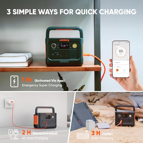 Jackery Solar Generator 240 v2 and 40W Mini Solar Panel, 256Wh LiFePO4 Battery, 300W AC & 100W USB-C Output, Ultra Fast Solar Charging for Outdoors, Camping, Travel & Emergencies (Renewed)