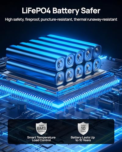 DARAN Portable Power Station with 40W Solar Panel Included, 288Wh (90,000mAh) LiFePO4 Battery, 350W (600W Peak), 7-Port Design, 2.1Hrs Fast Charing Solar Generators for Home, Outdoor Camping