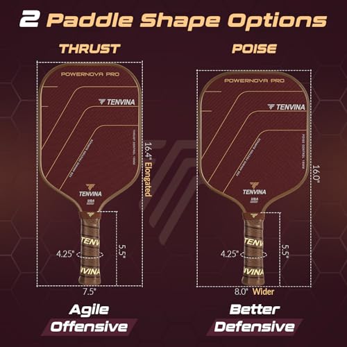 TENVINA Pickle Ball Paddle, 2025 POWERNOVA PRO K29 Aramid and Carbon Textured Fiber Pickleball Paddle, Thermoformed Pickleball Paddle with Larger Sweet Spot, Ultimate Spin and Control for Athlete