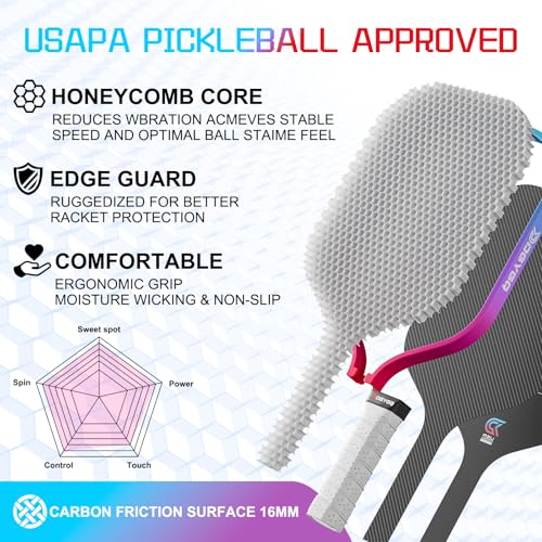 DGYGQ Professional Carbon Fiber Pickleball Paddle-16mm, Superior Control, Strong Power and Forceful Spin with 16mm Honeycomb Core Pickleball Rackets (Red and Blue)
