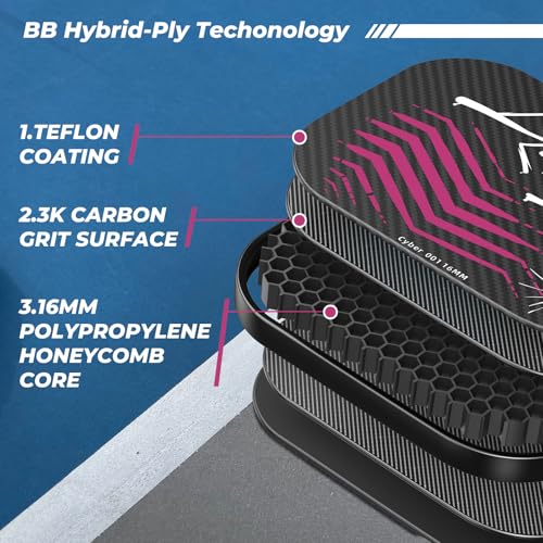 Pickleball Paddles,USAPA,Carbon Fiber Pickleball Paddle with 16MM Polymer Honeycomb Core Provides Lighter Weight&Higher Grit&Spin,Engineered for Professional Players,BlueBean (Neon Pink)