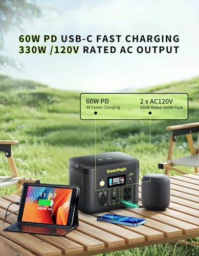 Portable Power Station 330W, Solar Powered Generator with Fast PD Output with 60W Solar Panel, 120V Pure Sine Wave AC Outlet Charging Lithium Battery for Outdoors Camping Travel Home Blackout