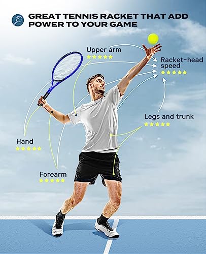 HIRALIY Blue Tennis Rackets Set of 2 for Teenagers & Beginners - 27 Inch Student Recreational Tennis Racquet - Durable Reinforced Practice Gear for High School & Backyard