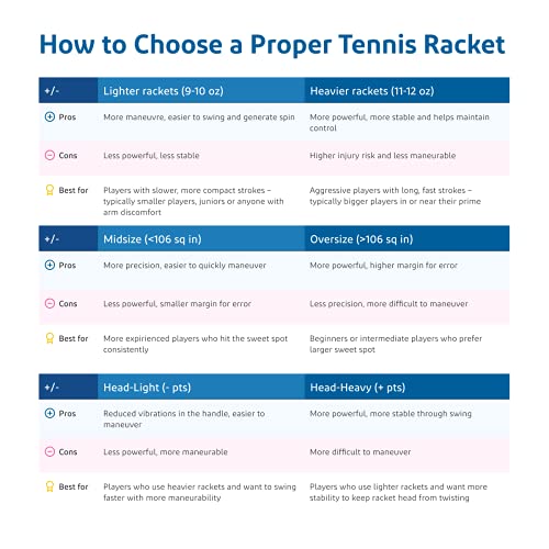 Wilson Energy XL Black/Yellow Tennis Racquet - Best Oversize & Xtra Long Frame for Beginner & Recreational Players