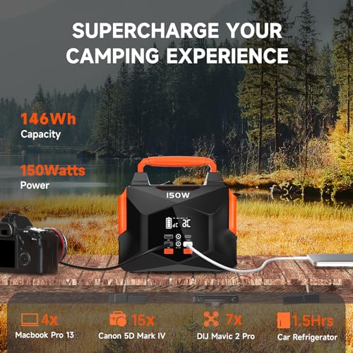 Portable Power Station for Camping, 150W 146Wh Portable Generator for Home & Outdoor Use, Quiet Power Bank with AC Outlet for Laptop, Travel, Emergency, CPAP & Backup