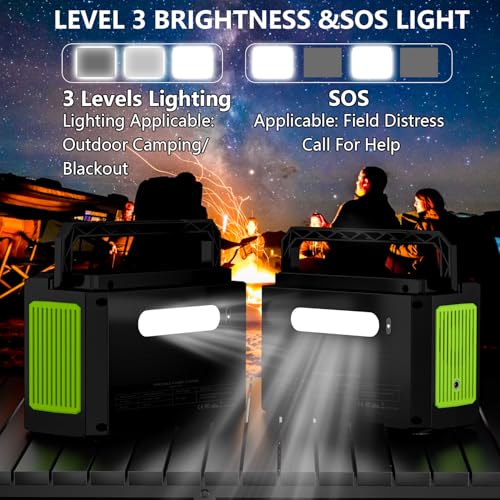 Portable Power Station 200W (400W Peak),Mormluck Solar Power Station with 110V AC Outlet,32000mAh Backup Lithium Battery Generator for Home Backup Outdoor Emergency RV