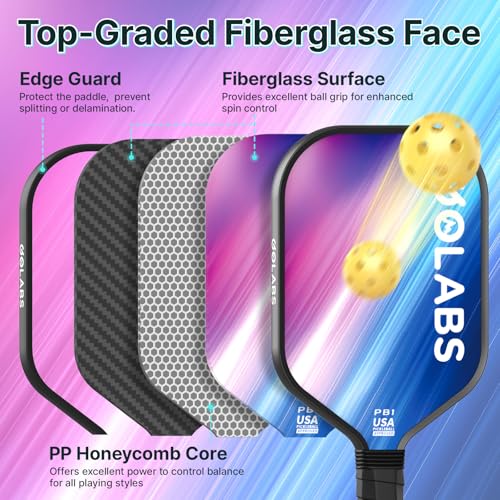 Golabs PB1 Pickleball Paddles Set of 2, Durable Fiberglass Surface& 16mm STR-Core Power Polymer Core, USAPA Approved, 8oz Lightweight & Comfort Anti-Slip Elongated Grip for Increased Power and Spin