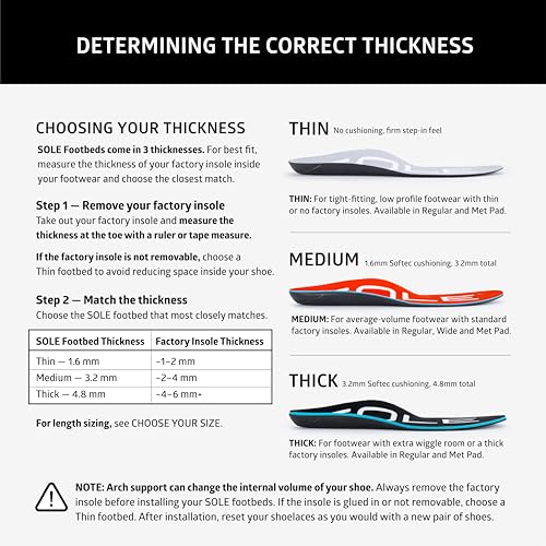 Sole Active Thin Shoe Insoles – Orthotic Arch Support Inserts for Plantar Fasciitis Relief - Mens Size 9/Womens Size 11, 1 Pair