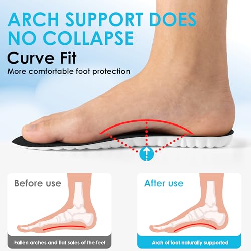 4D Cloud Steppers Insoles for Men and Women - Shock Absorption Inserts, Soft Anti-Fatigue, Relieve Foot Pain, Memory Foam Insoles for Shoes, Boots & Sneakers (Black, Men: US 7-10/ Women: US 8.5-12)