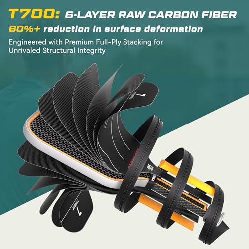 YVmove Pickleball Paddle with T700 Raw Carbon Fiber Surface & 16mm STR-Core Power Polymer Core, Premium Pickle Ball Racket Designed for Ultimate Spin & Consistency, USAPA Approved Storm 007
