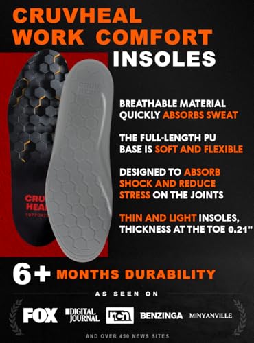 CRUVHEAL Work Comfort Orthotic Insoles - Anti Fatigue Shoe Insert Men Women - Low Arch Support - Shock Absorption - Foot Pain Relief - Work Boot Insoles (M, Black)