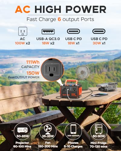 MARBERO 150W Peak Solar Generator with 30W Solar Panel 111Wh Camping Portable Power Station 110V Power Bank with AC Outlet(2*USB A, 2*USB C, 2*AC) for Outdoor Travel Home Blackout Emergency Hurricane