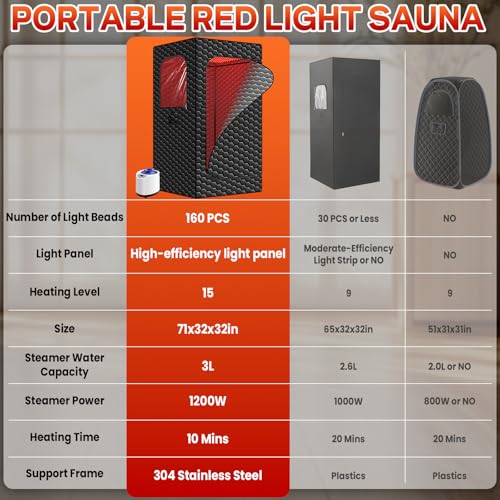 bsdonte Infrared Sauna Box, 160 LEDs Red Light Sauna Steam Room, Portable Steam Sauna Tent with Red Light Therapy, 3L/1200W Steamer, 15 Heating Levels, Chair, Indoor Saunabox for Home Steam Spa