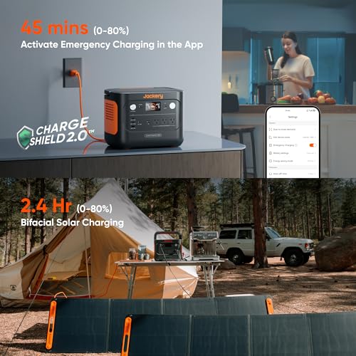 Jackery Solar Generator 1000 v2 with 200W Solar Panel,1070Wh Portable Power Station LiFePO4 Battery,1500W AC/100W USB-C Output,for Outdoor,Off-Grid Living,RV,Emergency (AC Cable Included)
