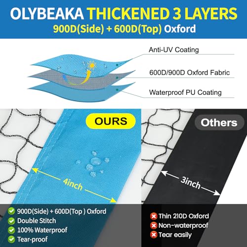 Olybeaka Pickleball Replacement Net 22ft x 3ft for Indoor or Outdoor Fits for Most Free-Standing Pickle Ball Frame, Pickleball Net Only