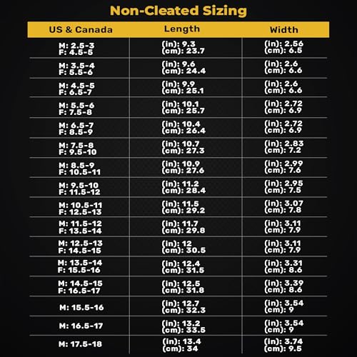 VKTRY Gold for Non-Cleated Shoes - Carbon Fiber Performance Insoles - Customized Athletic Inserts for Sports Basketball Volleyball Running & More | Shock Absorption US M10.5-11, W12.5-13, 171-220lbs