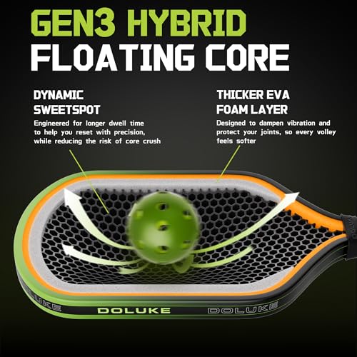 Doluke Pickleball Paddles, Featured with Toray T700 Carbon Fiber Surface and 16mm Gen3 Hybrid Polymer-Foam Core, Designed for Balanced Power and Precise Control, USAP Approved