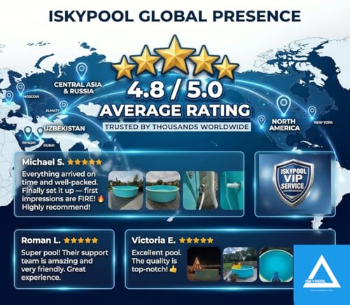 ISKYPOOL 9ft Compact Drop Stitch Pool – Rigid Hard-Wall Mini Swimming Pool for Kids & Patios – Deep 40" Design – Durable & Pet Friendly (Dia 9ft x 3.3ft)
